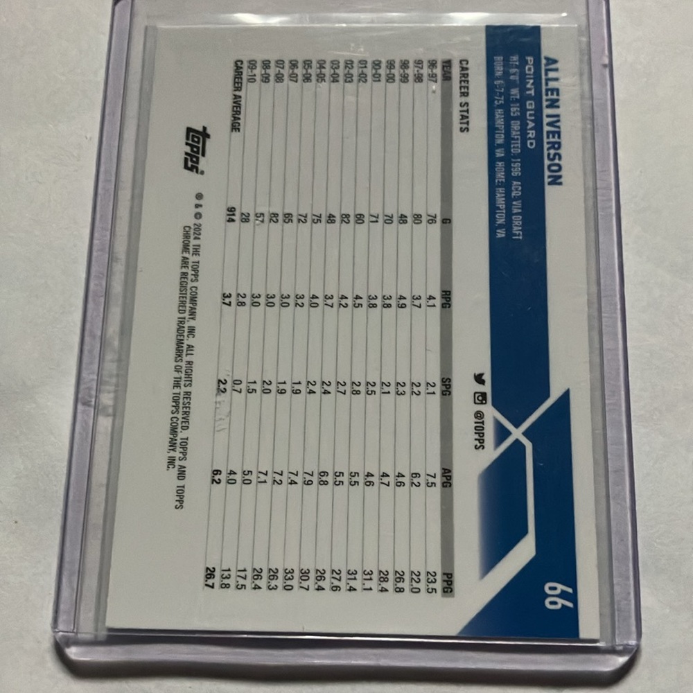 2024 Topps Chrome Allen Iverson Pink Holo Refractor 76ers Card Mint - Picture 4 of 6